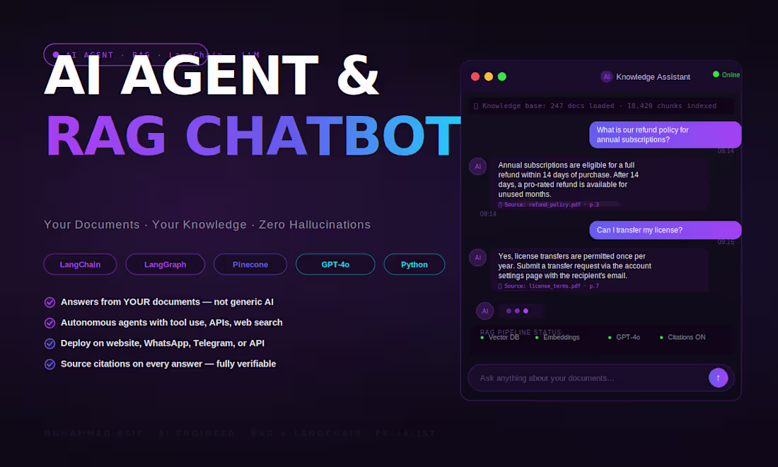 Cover image for RAG AI Chatbot Development