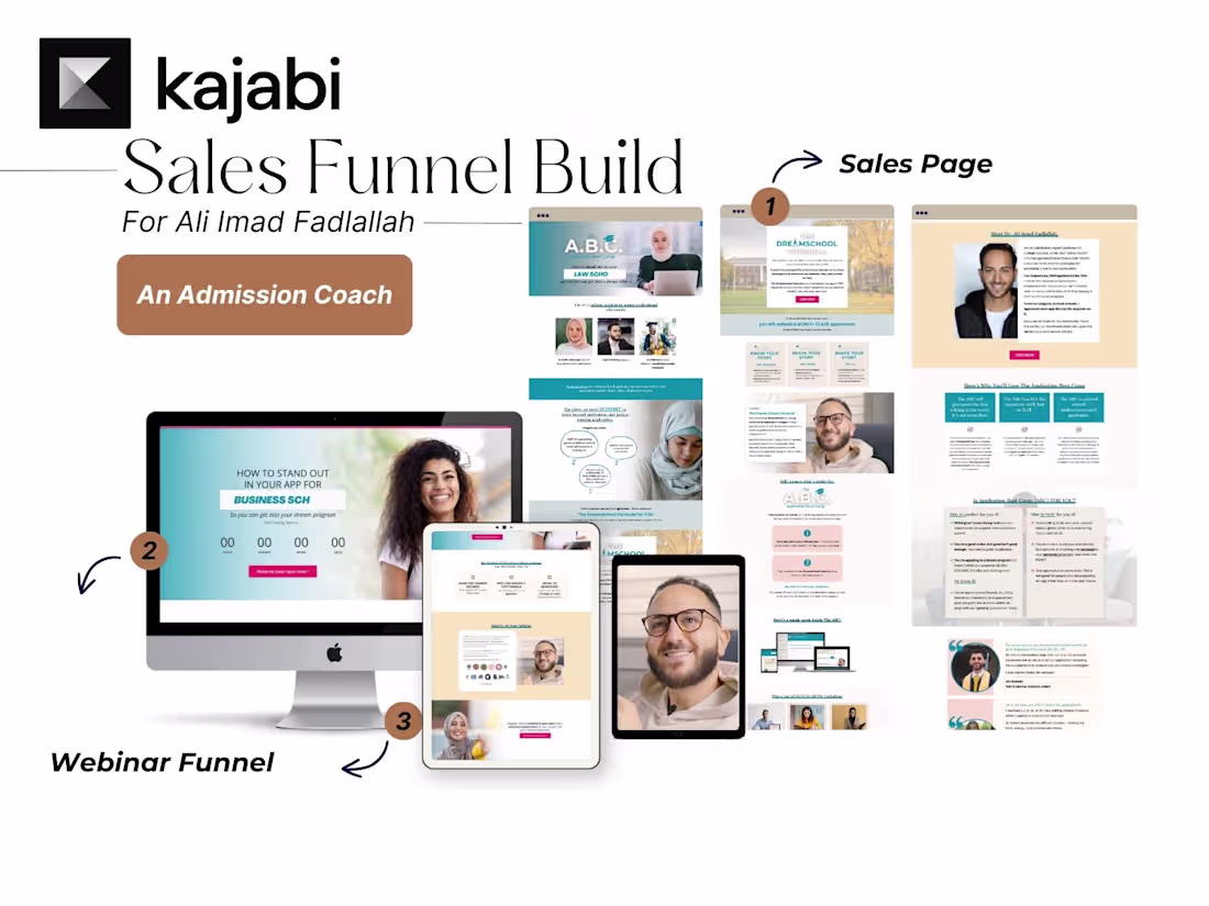 Cover image for Kajabi Funnel Setup for Ivy League Admissions Coach
