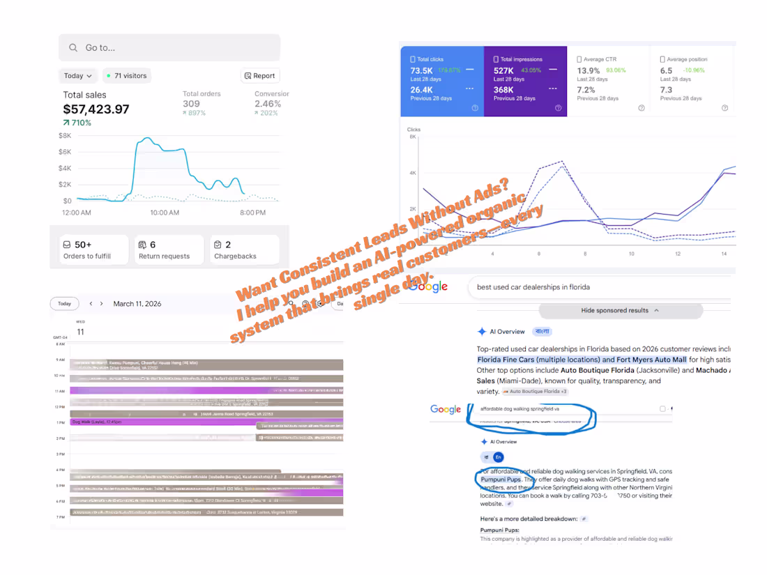 Cover image for AI-Powered Organic Lead Generation System (SEO + Funnel)