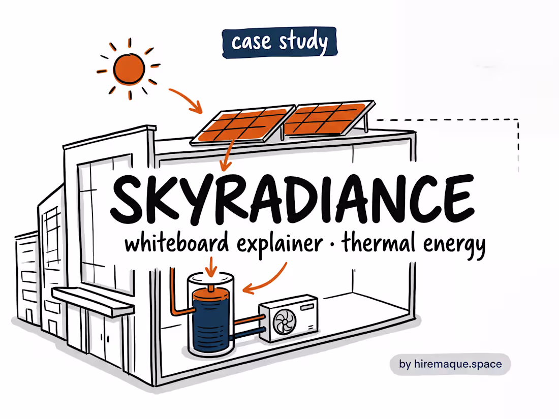 Cover image for B2B Doodle Explainer Video for Skyradiance | Corporate Animatio…