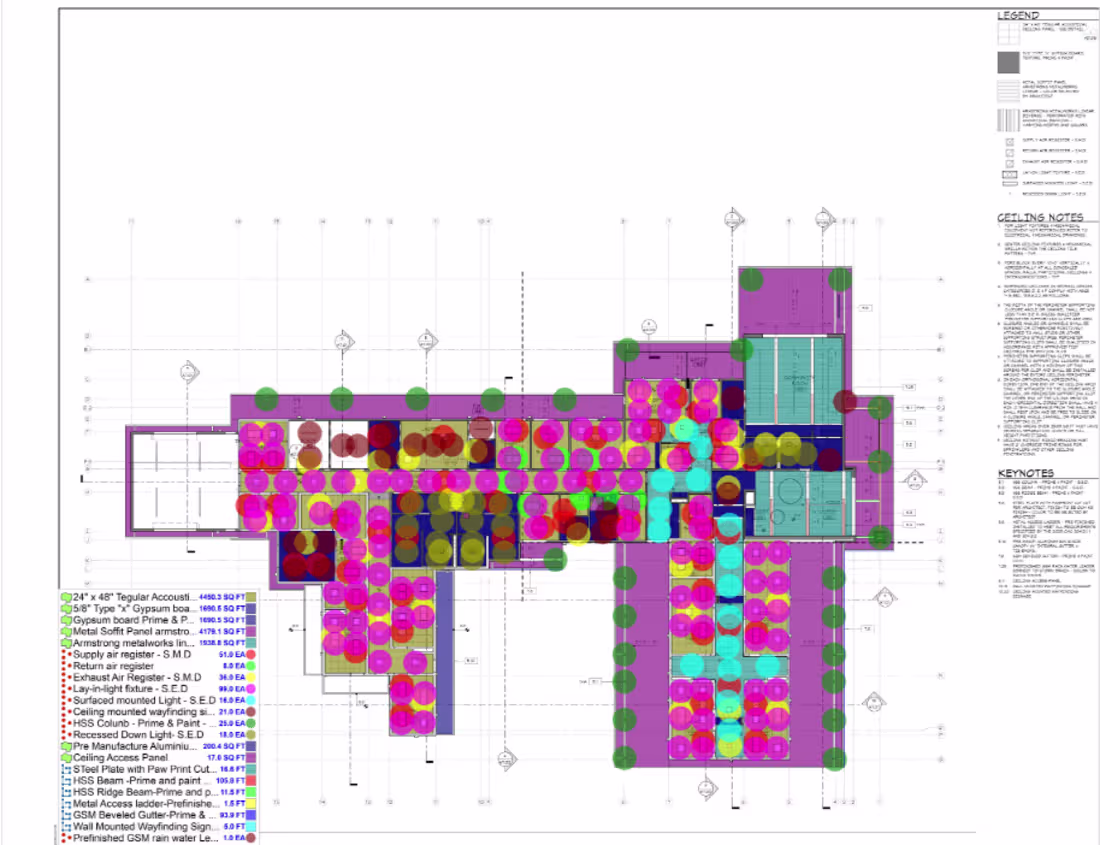 Cover image for Ceiling Estimation