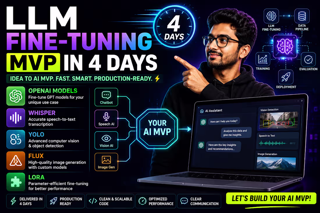 Cover image for LLM Fine-Tuning MVP in 4 Days | OpenAI, Whisper, YOLO & FLUX