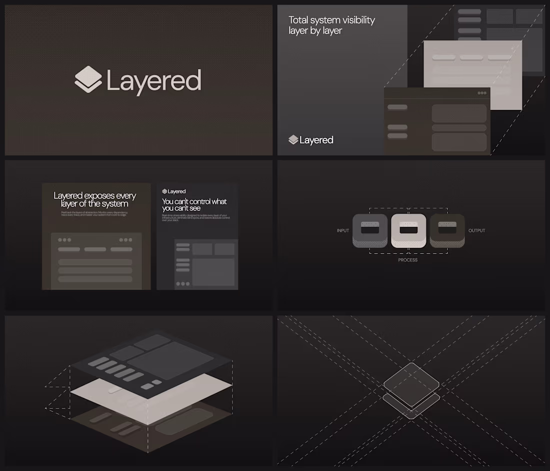 Cover image for visual system direction for Layered