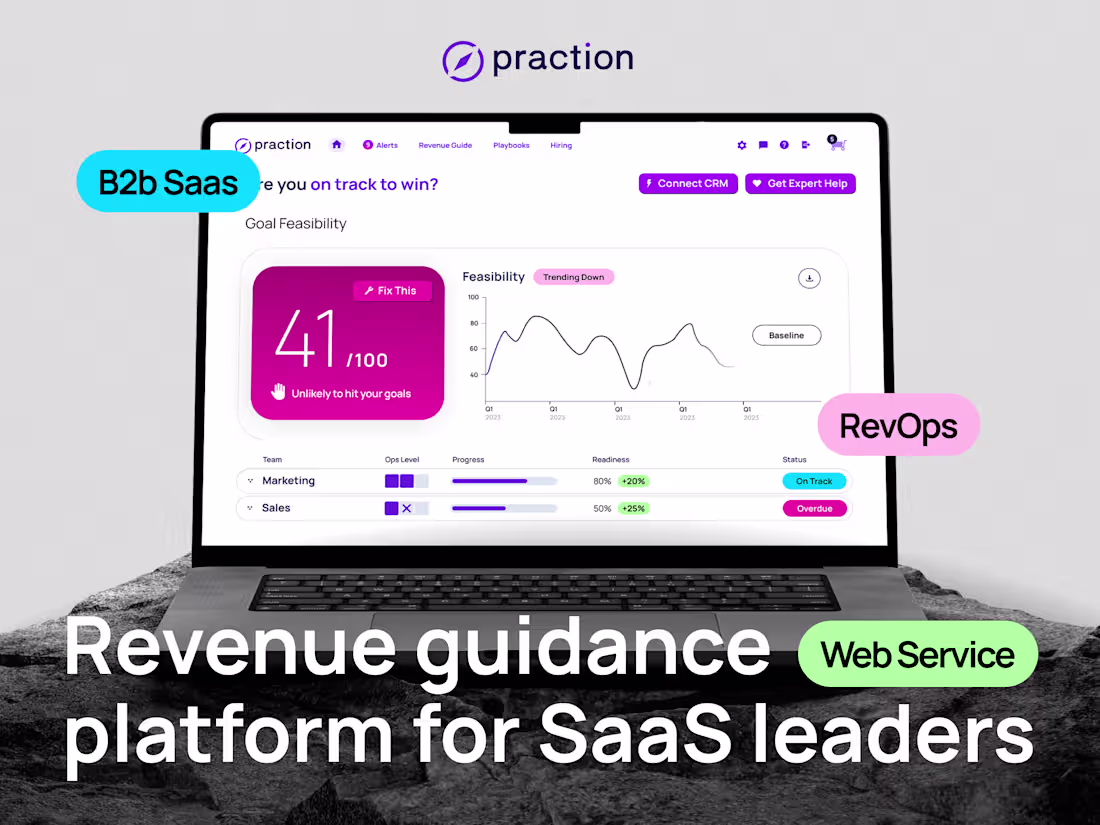 Cover image for Praction - Revenue Guidance Platform 