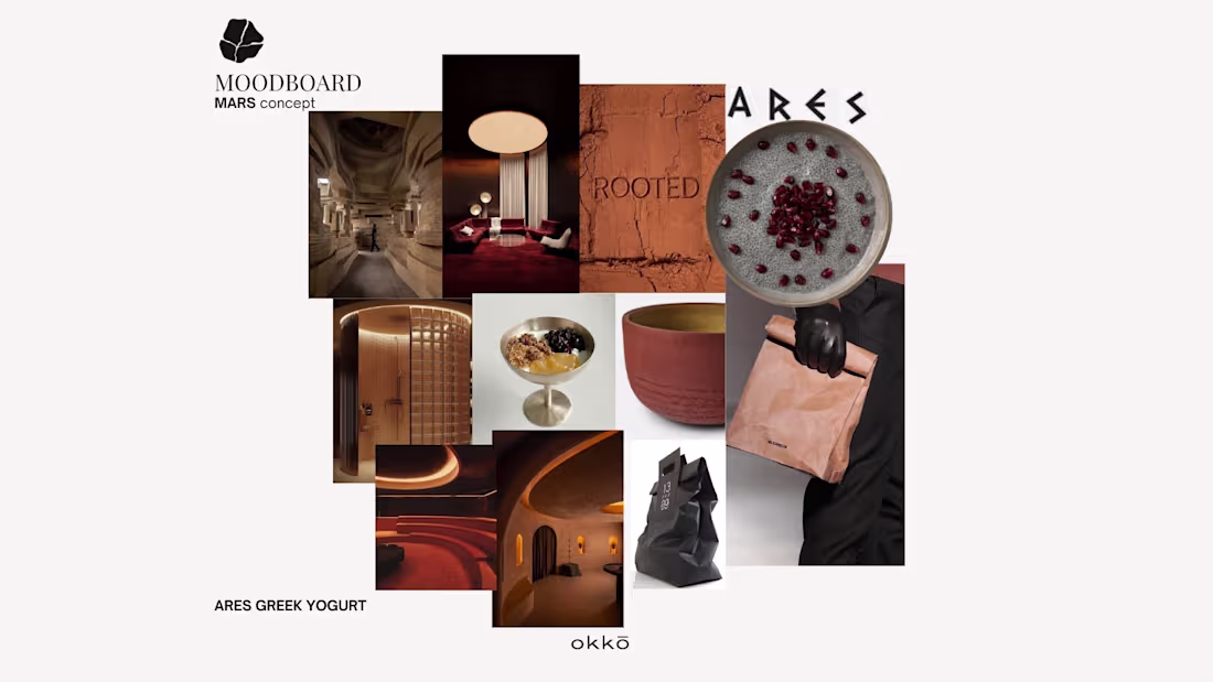 Cover image for Comprehensive Design & Shopping Guide