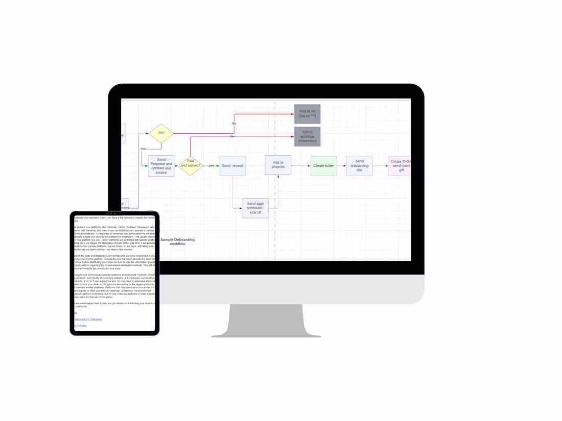 Cover image for Project Manager