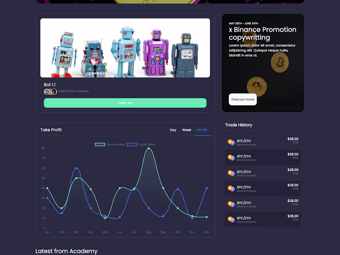 Cover image for Cryptocurrency Trading Platform