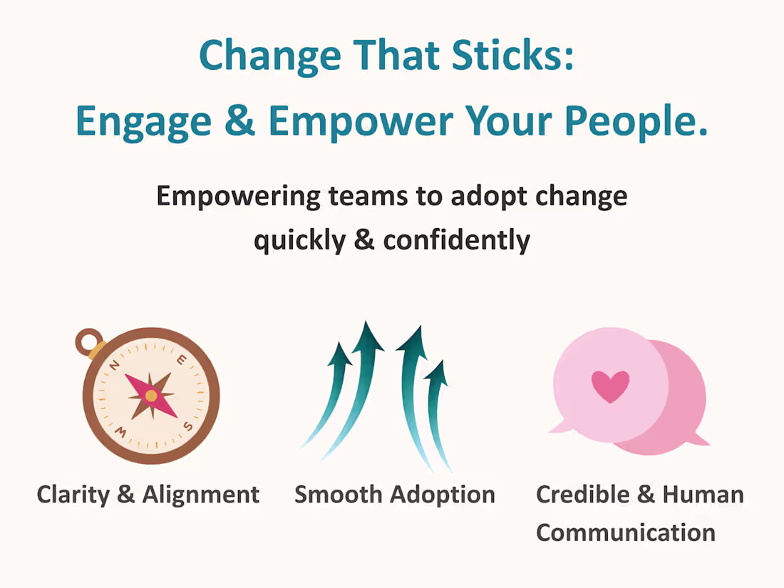 Cover image for Change Management & Employee Adoption Support