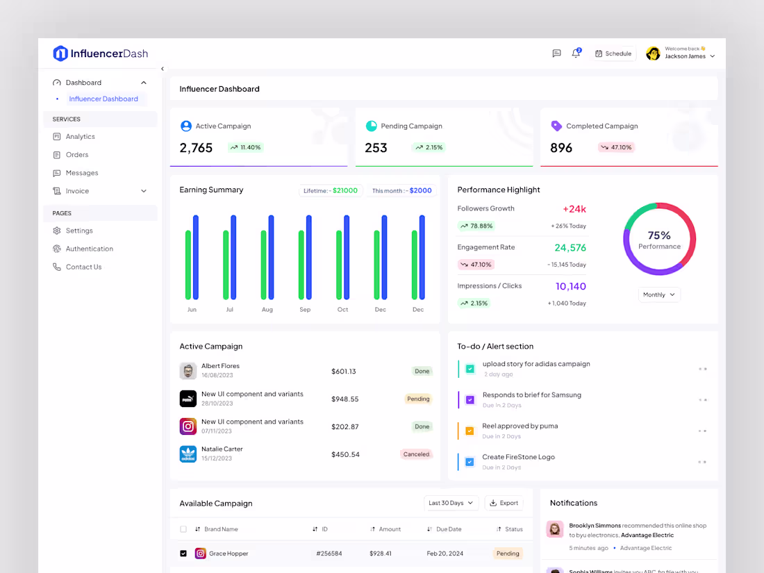 Cover image for 📊 Influencer marketing runs on data.