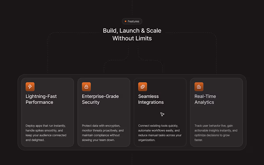 Cover image for Features section for a SaaS website.