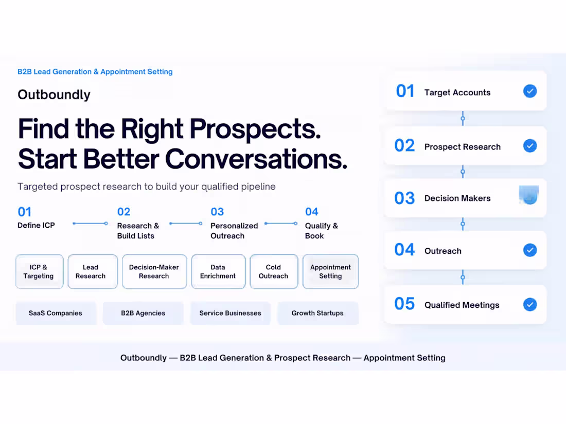 Cover image for B2B Lead Generation & Appointment Setting
