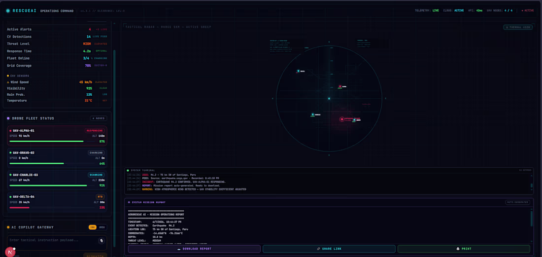 Cover image for Build Autonomous AI Agents & Multi-Agent Workspaces