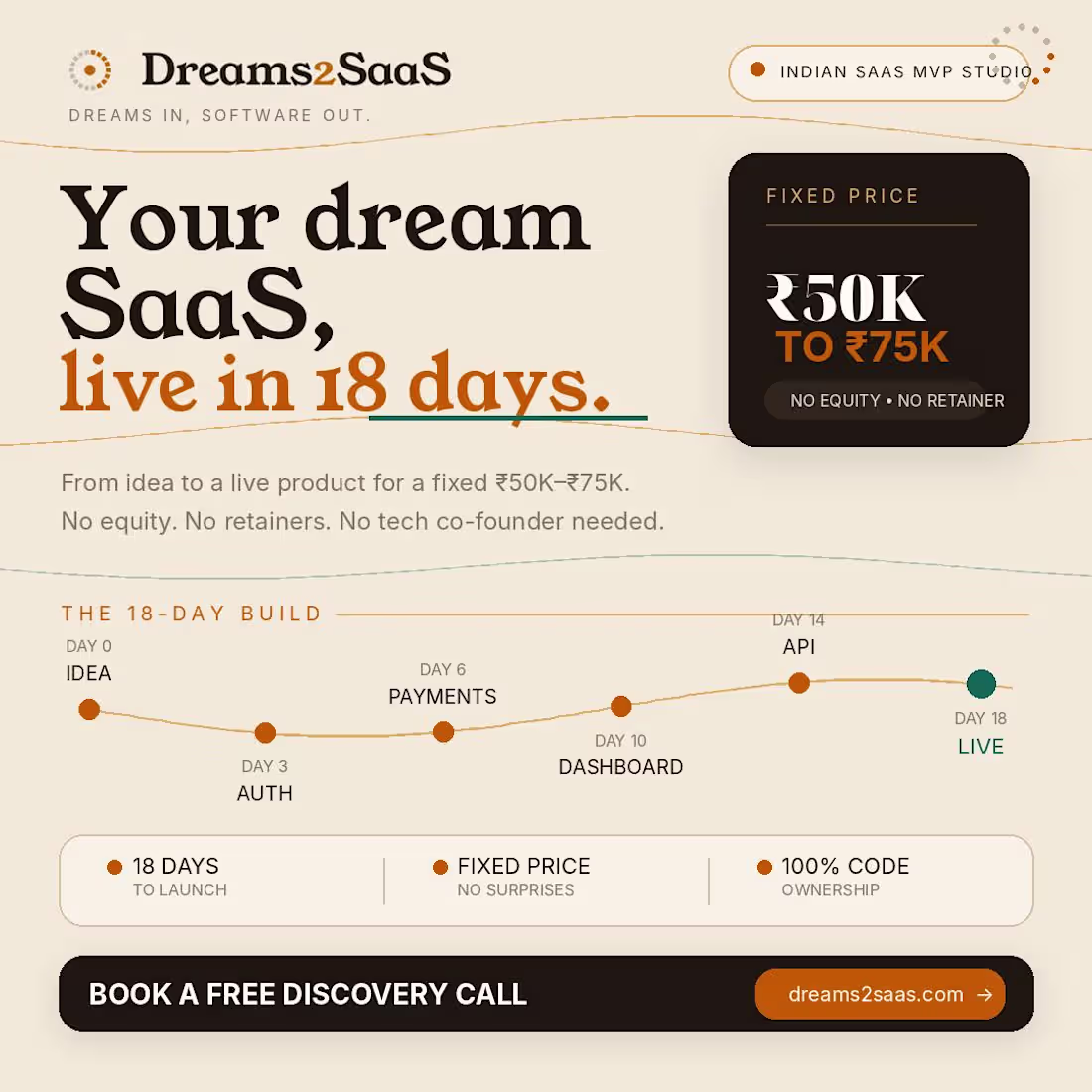 Cover image for Web application