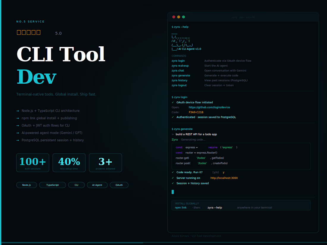 Cover image for CLI Tool Development (Node.js / TypeScript)