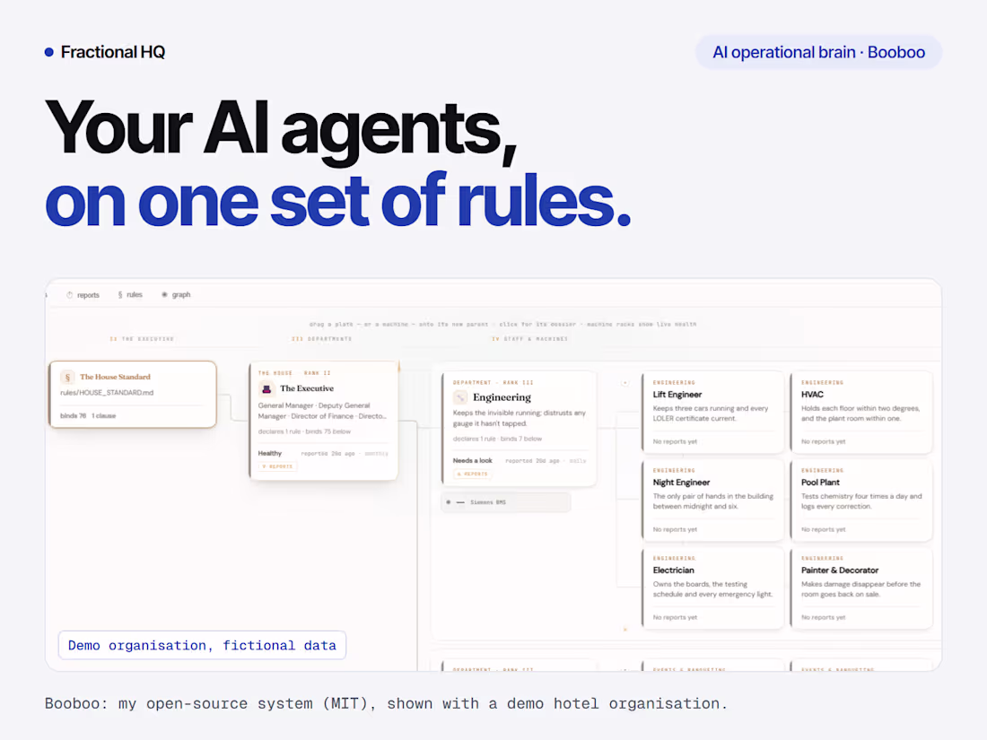Cover image for Your AI operational brain (Booboo)