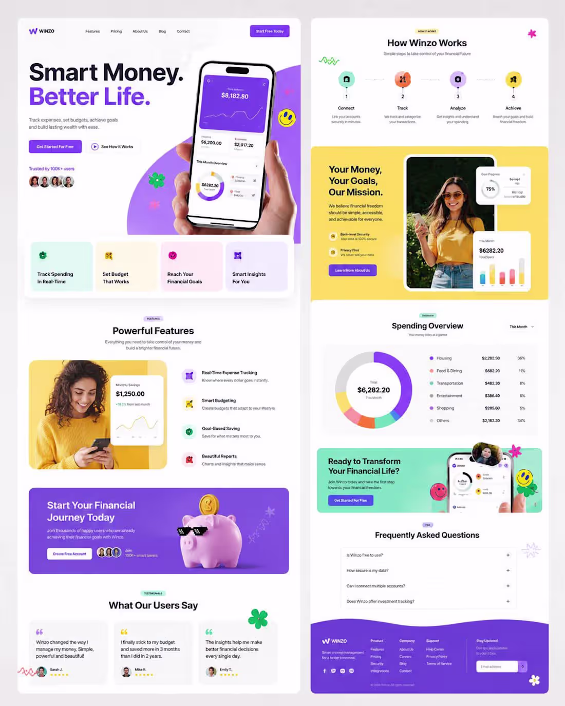 Cover image for Figma To Elementor Landing Page