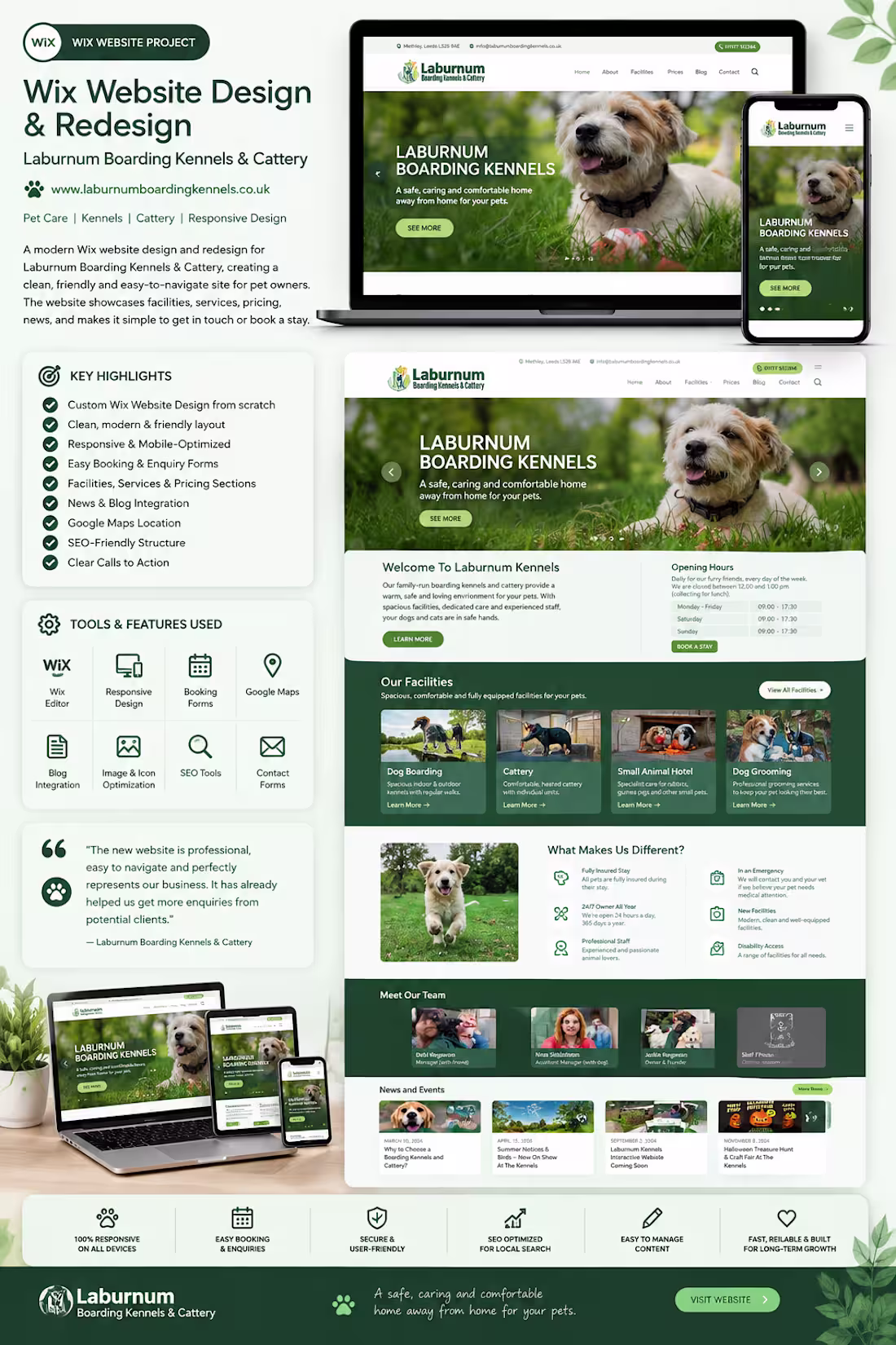 Cover image for Wix Website Design & Redesign