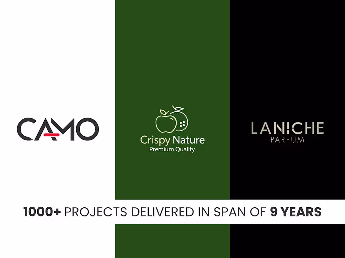 Cover image for Brand Identity & Logo Design