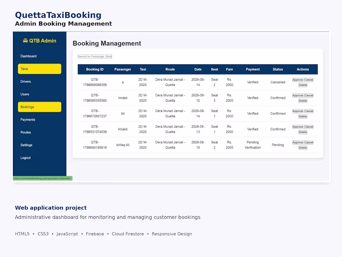 Cover image for Quetta Taxi Booking — Web