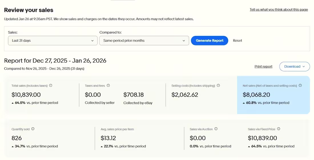 Cover image for eBay USA Store_ Dropshipping