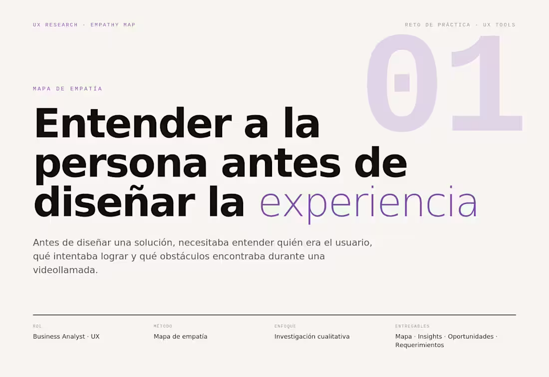Cover image for Mapa de Empatía | Caso de estudio