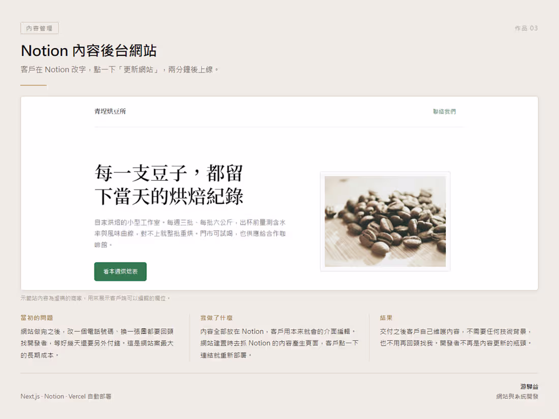 Cover image for A website the client maintains