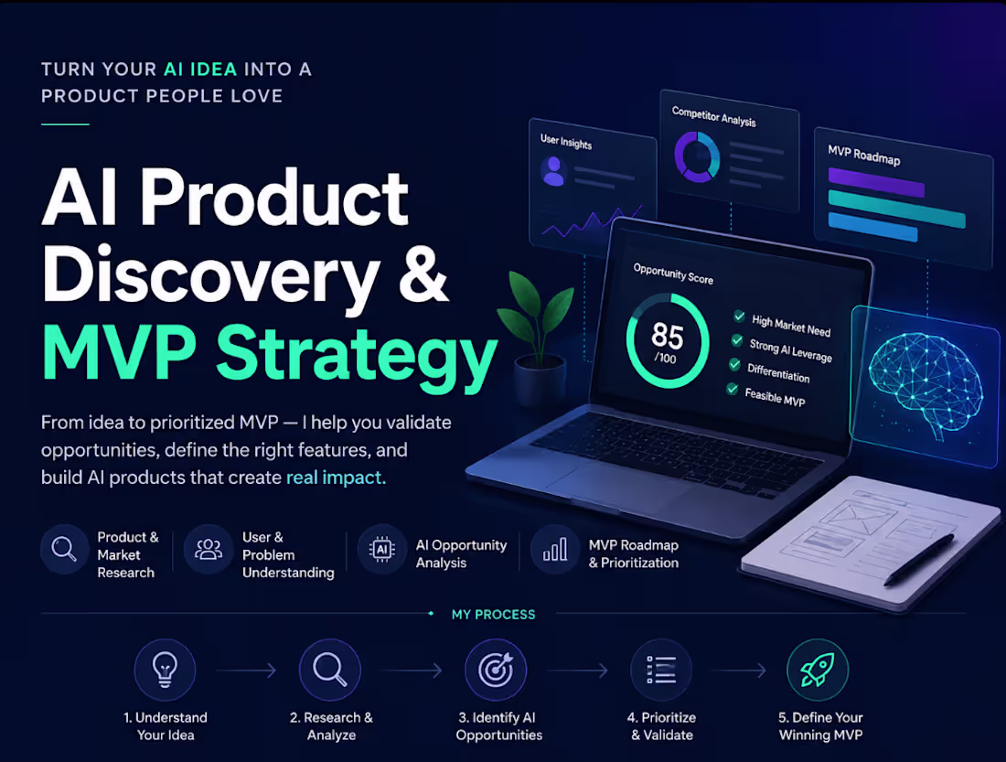 Cover image for AI Product Discovery & MVP Strategy