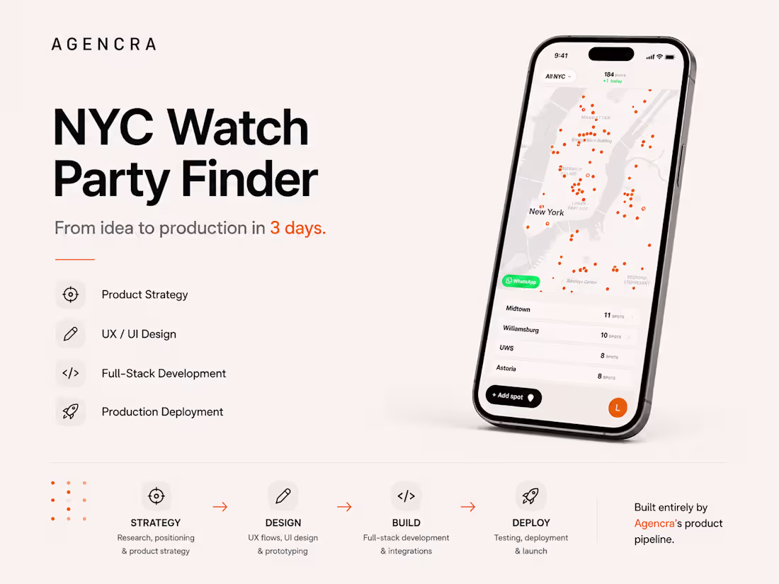 Cover image for NYC Watch Party Finder — From Idea to Production in 3 Days