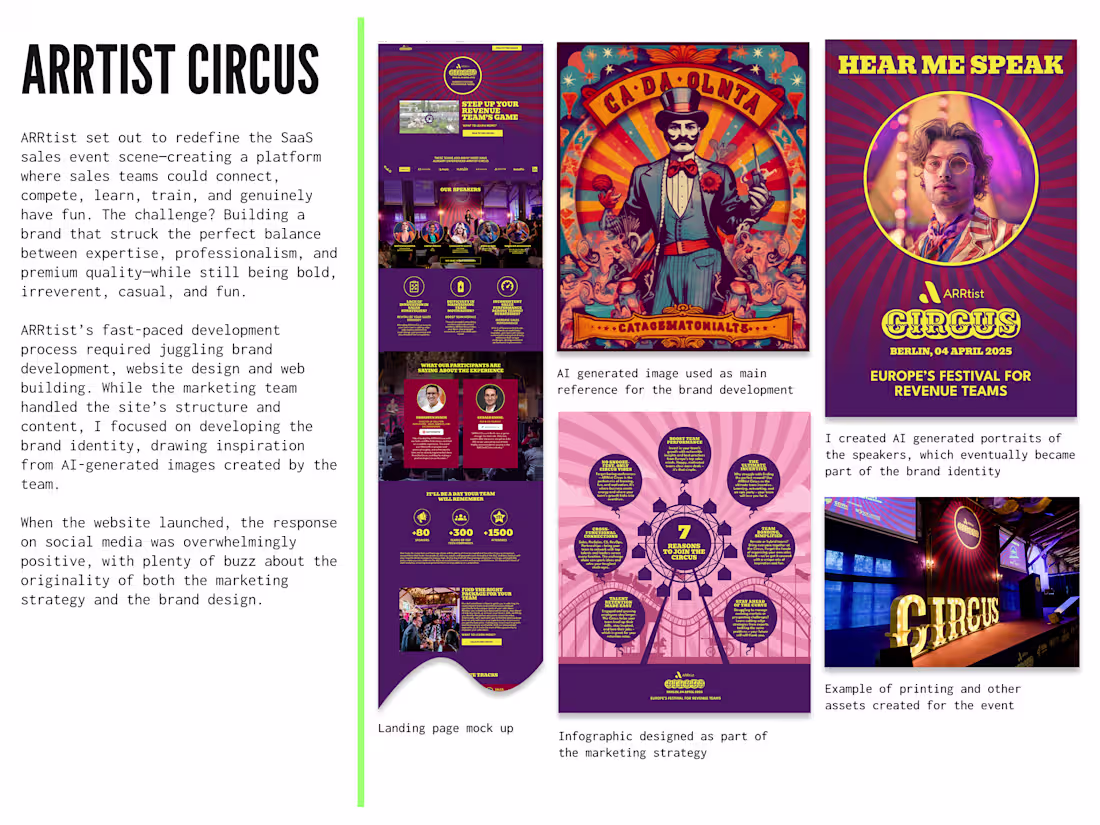 Cover image for ARRtist Circus