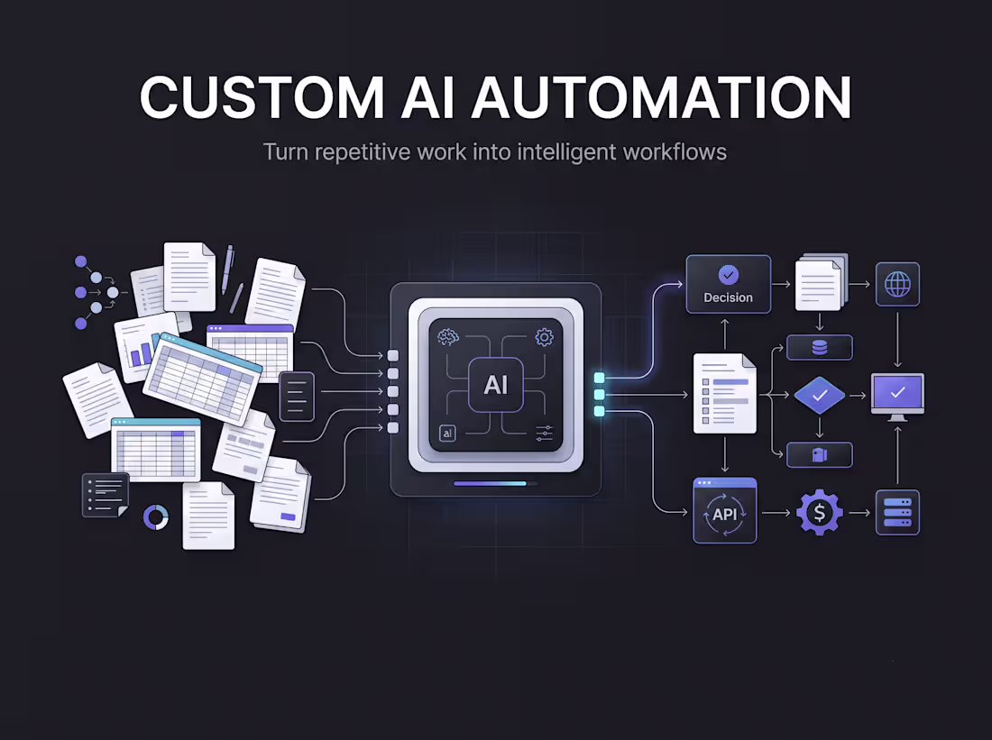 Cover image for Build Custom ML & AI Automation Systems
