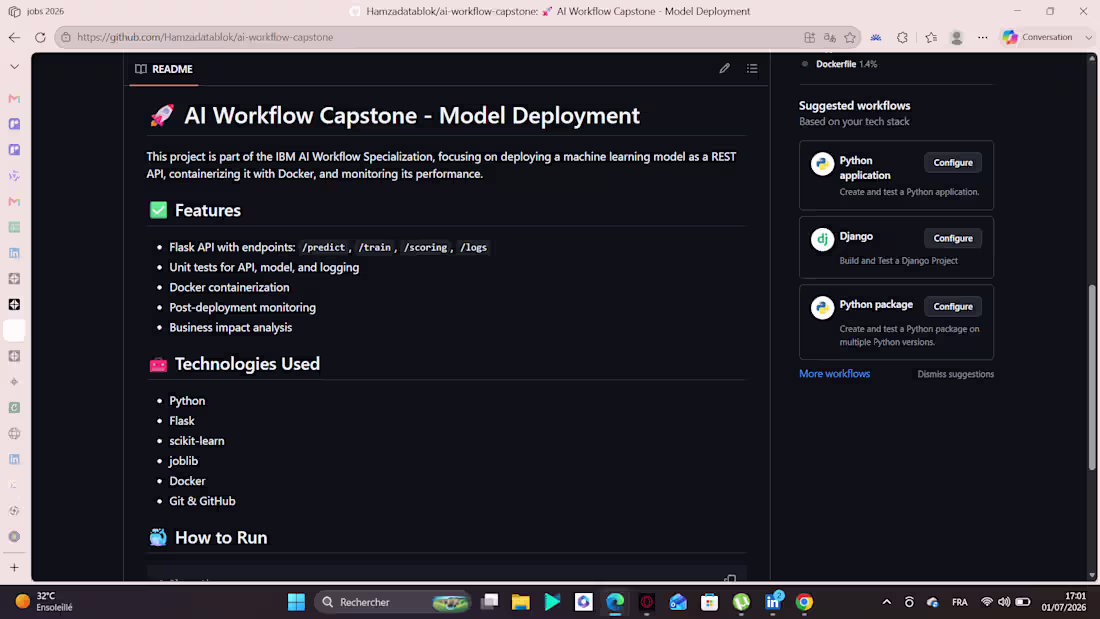 Cover image for ai workflow capstone model deployment