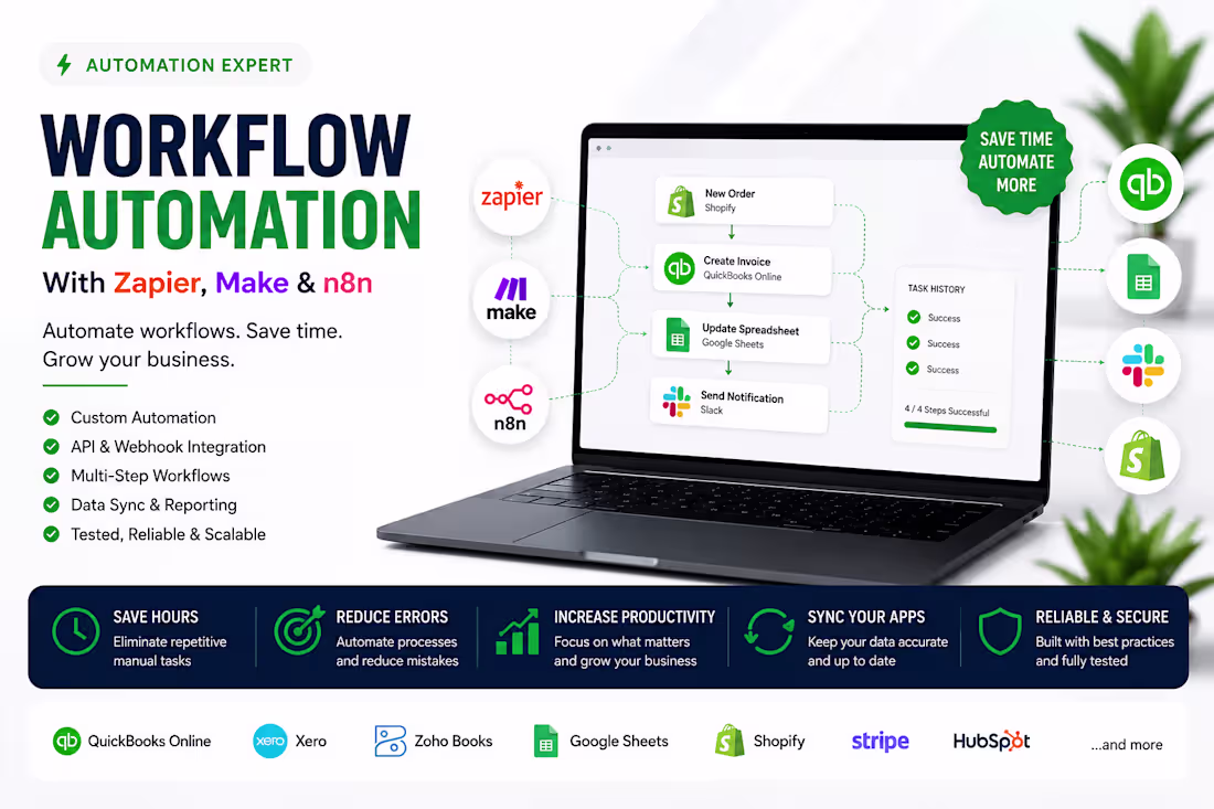 Cover image for Workflow Automation with Zapier, Make & n8n