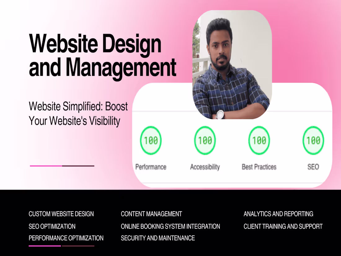 Cover image for Website Design and Management for Brands