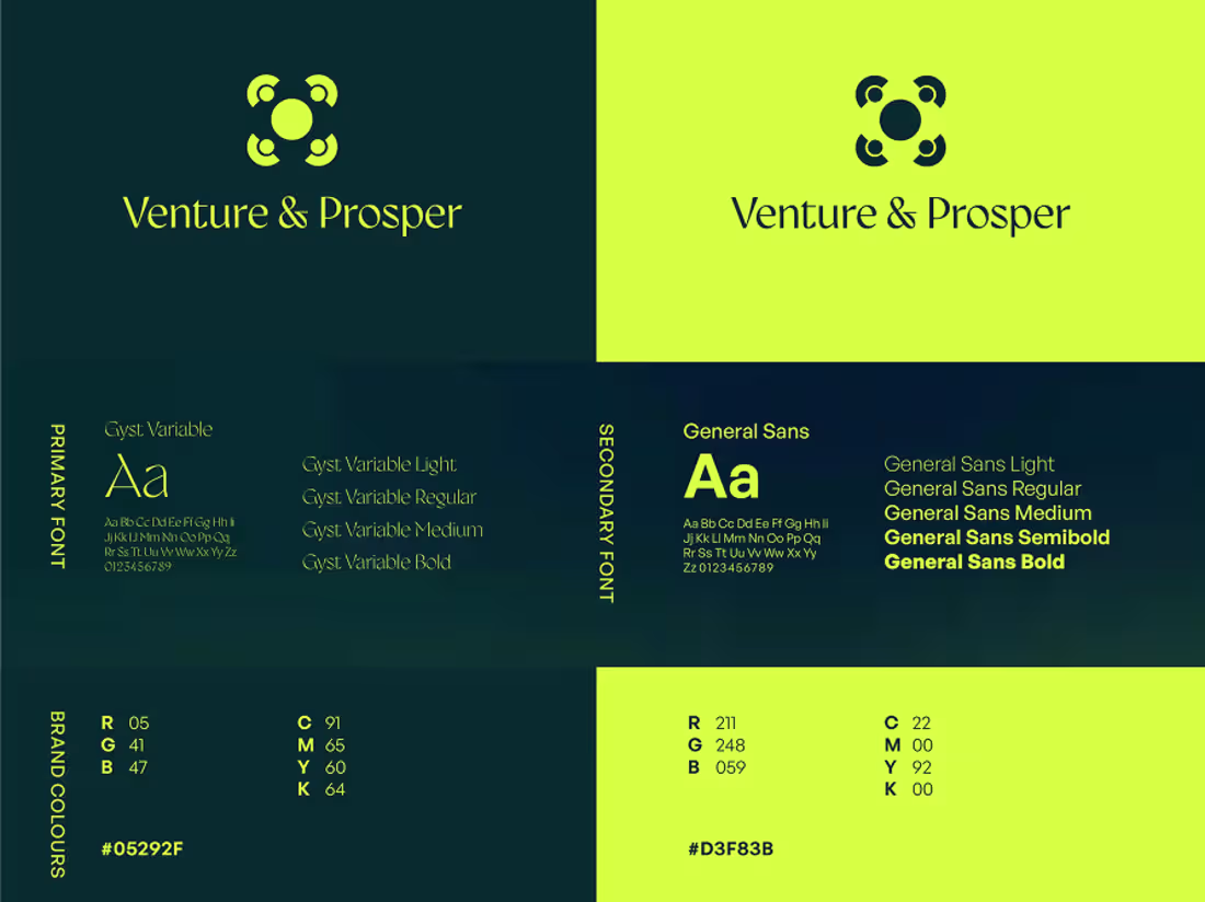 Cover image for Branding Services 