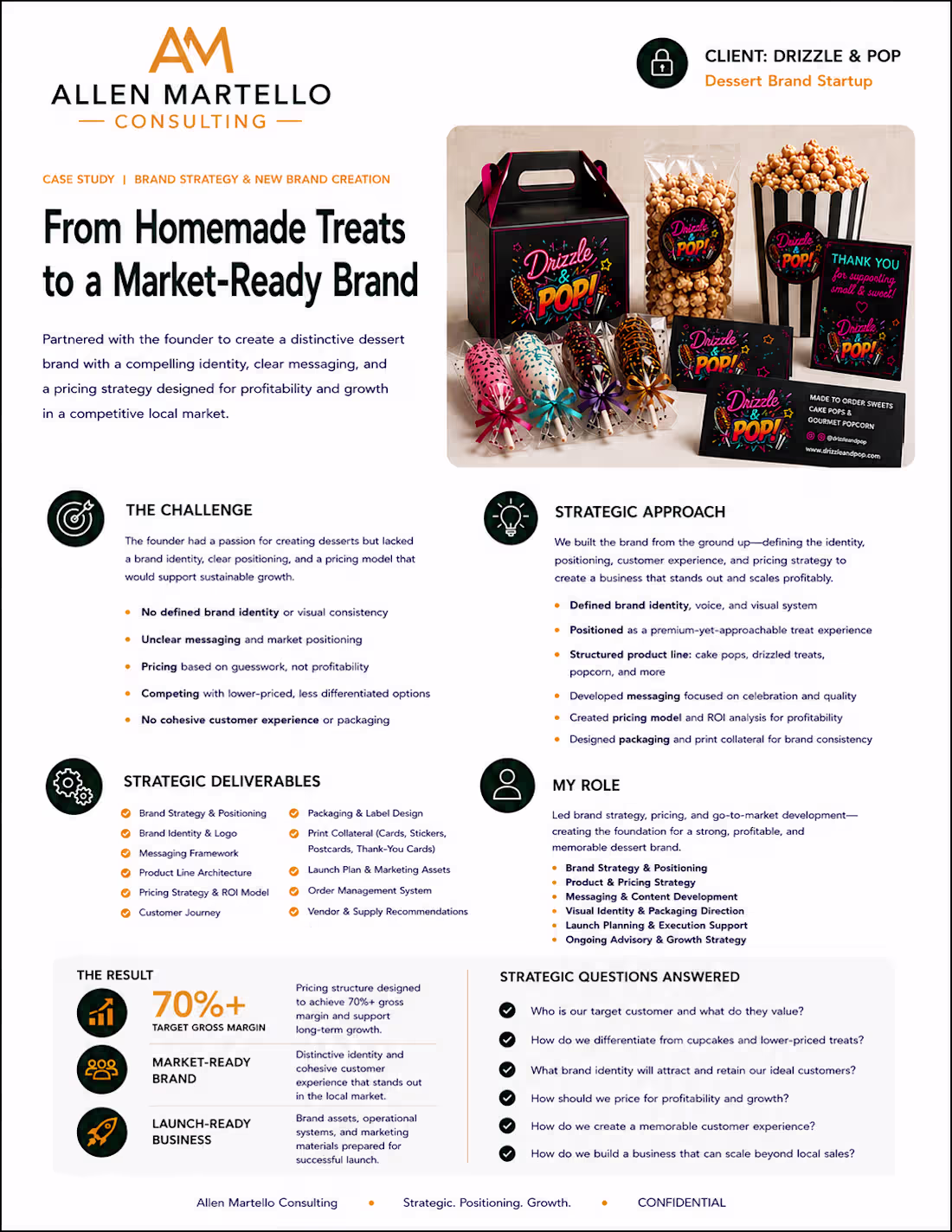 Cover image for Case Study: Brand Strategy, Creation,