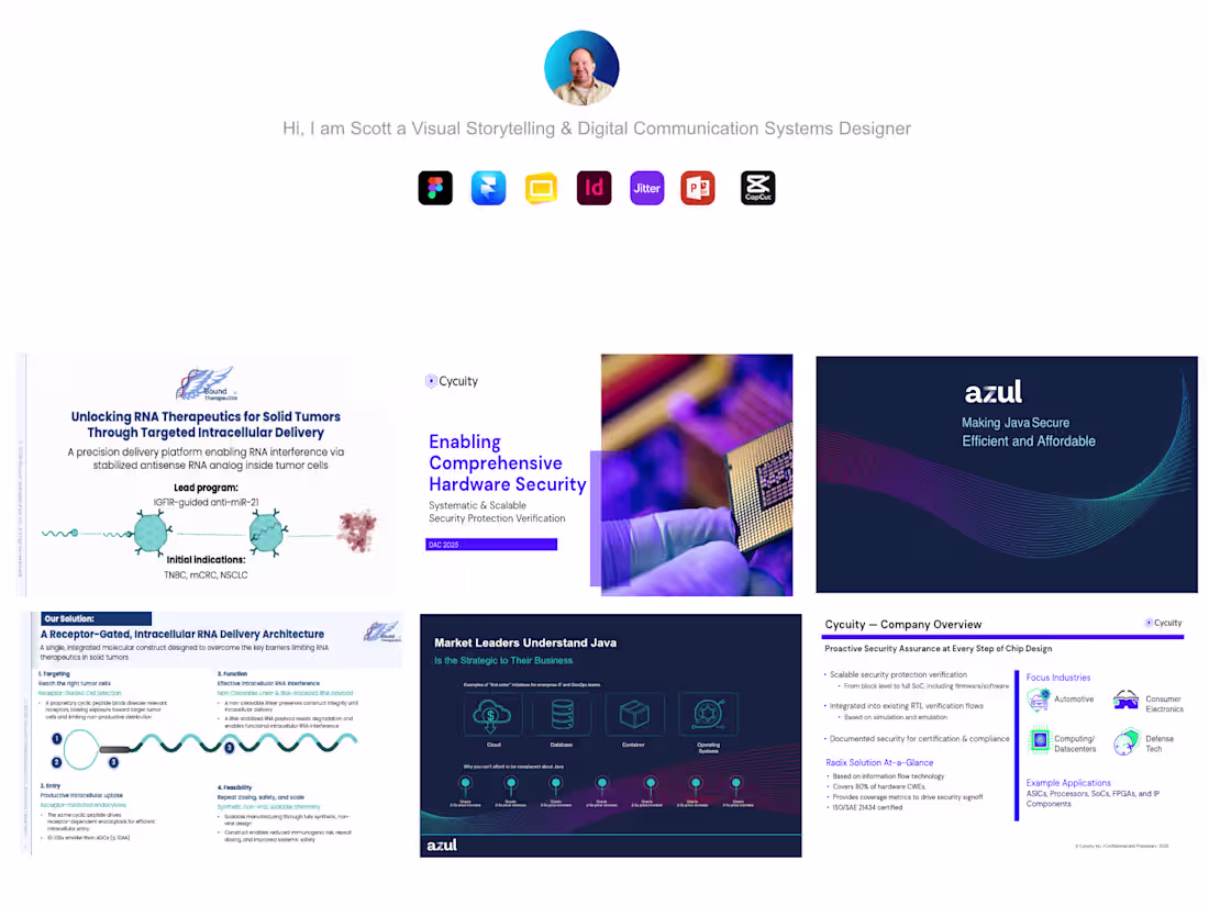 Cover image for Investor Pitch Deck Design