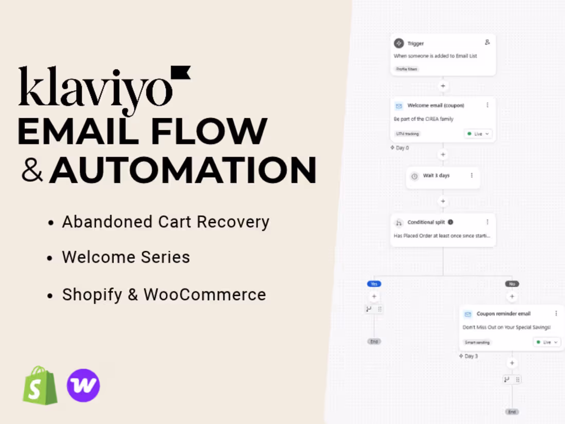 Cover image for Klaviyo Email Automation & Retention Flows for E-Commerce