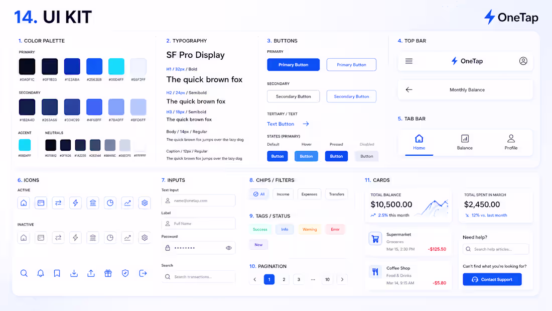 Cover image for Figma Design System Starter Kit