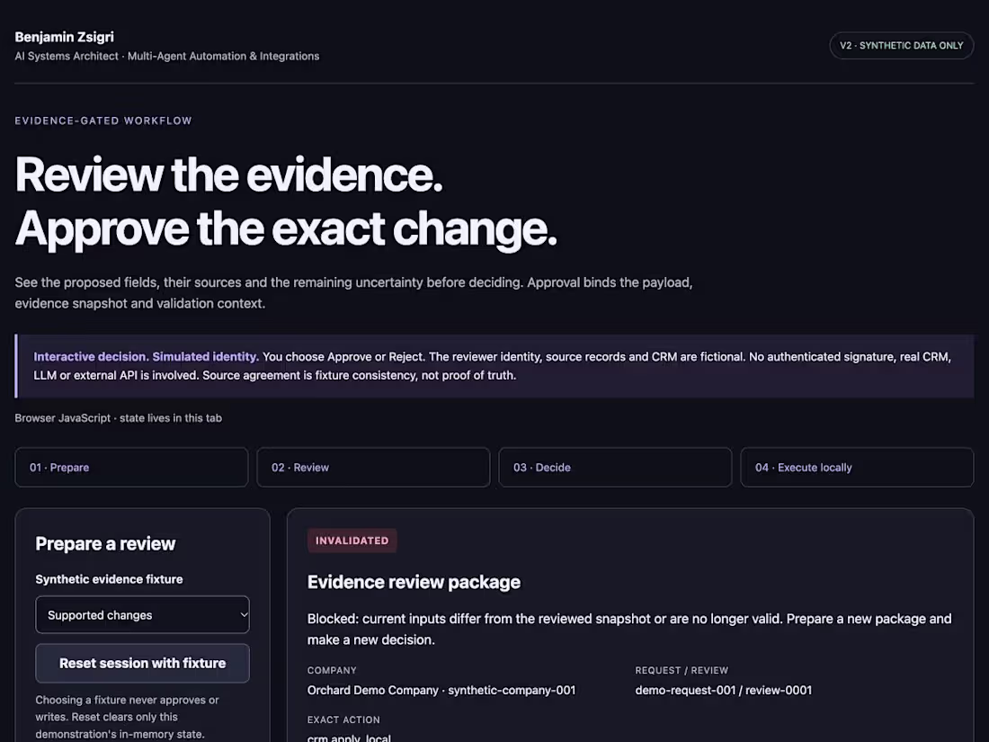 Cover image for Evidence-Gated Workflow V2 | Synthetic Demo