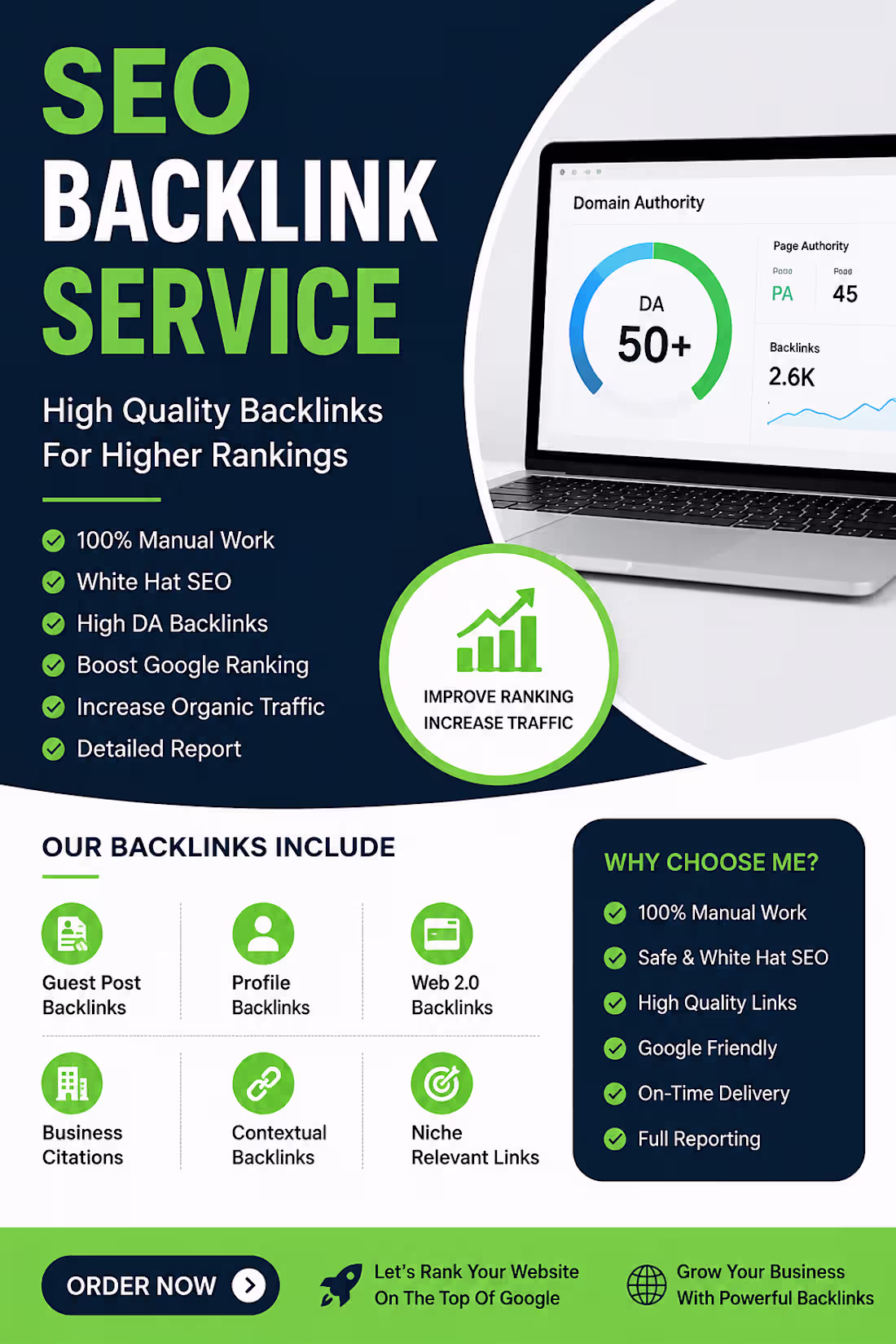 Cover image for I Will Do Complete SEO to Boost Your Google Rankings