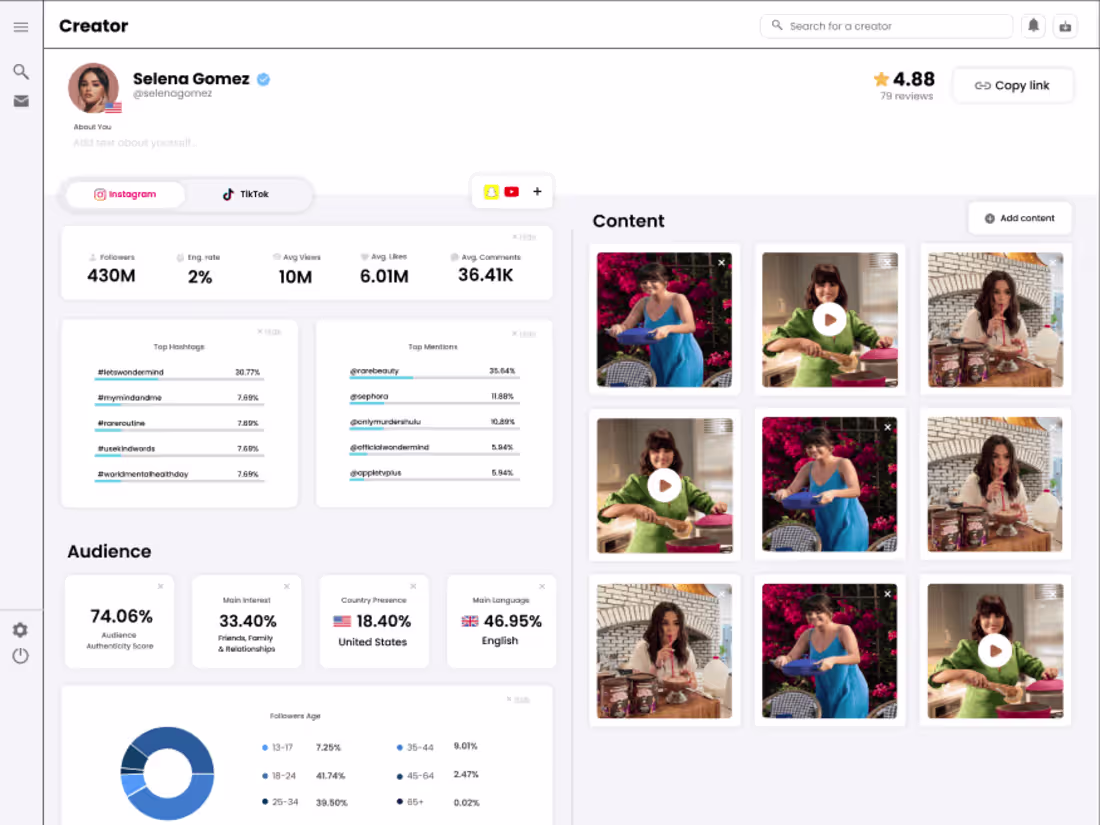 Cover image for UGC Marketplace - ClickAnaltyic
