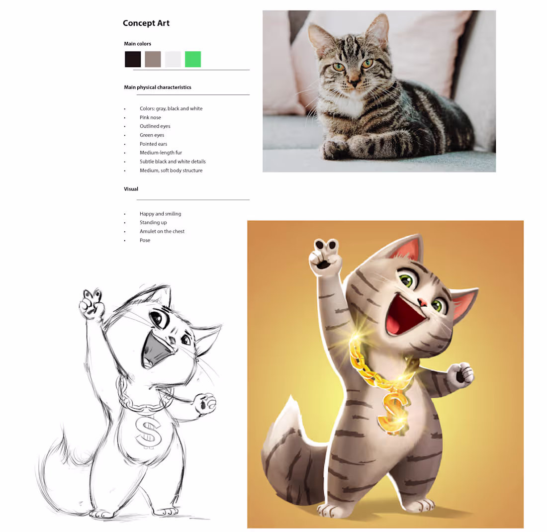 Cover image for Professional Character Design & Mascot Logo