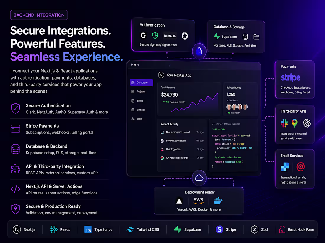 Cover image for Backend Integration & Authentication for Next.js