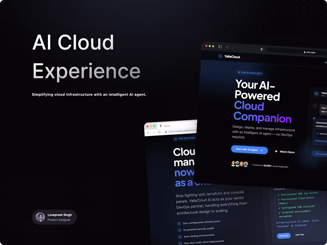 Cover image for High-Converting Landing Page Design in Figma