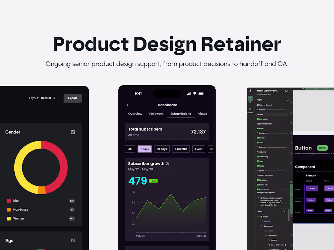 Cover image for Product Design Retainer
