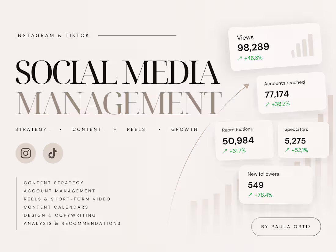 Cover image for Social Media Management for Instagram & TikTok