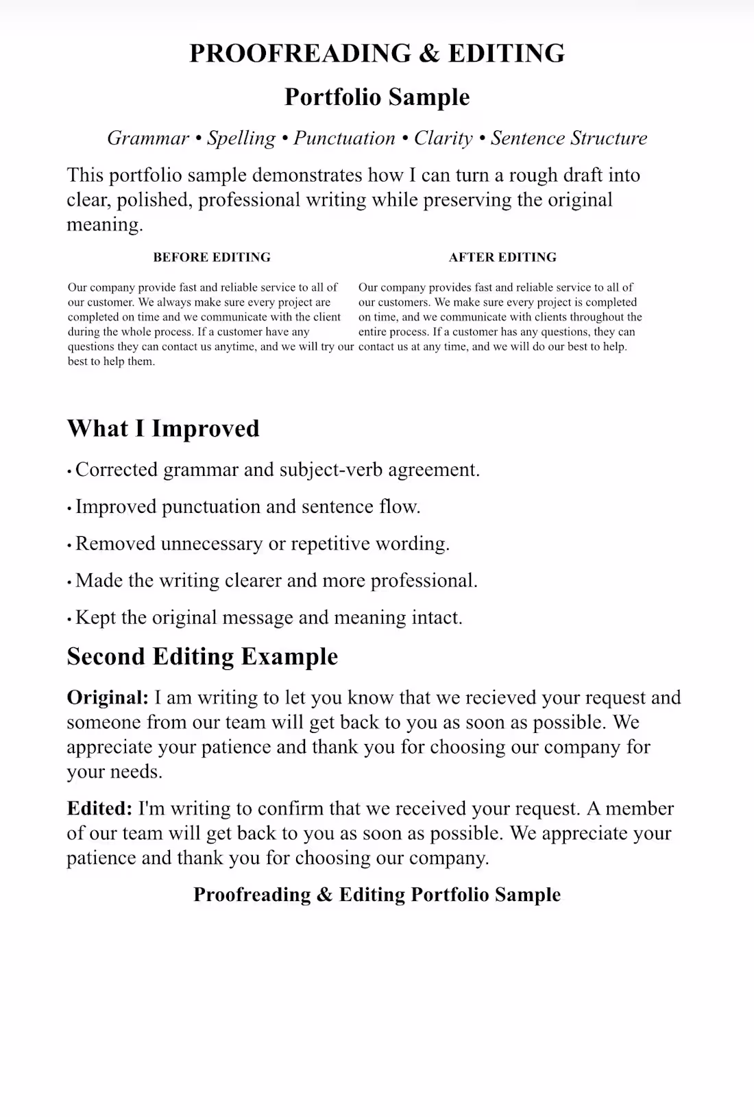 Cover image for Proofreading and edit 