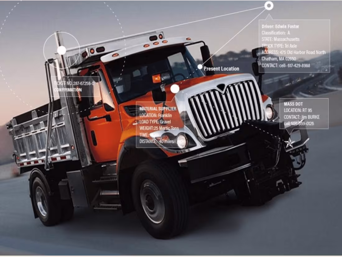 Cover image for Uber for Trucks