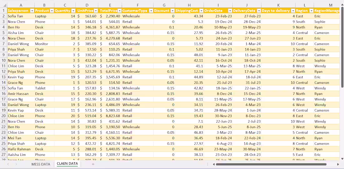 Cover image for PDF to Excel Conversion - Formatting Preserved