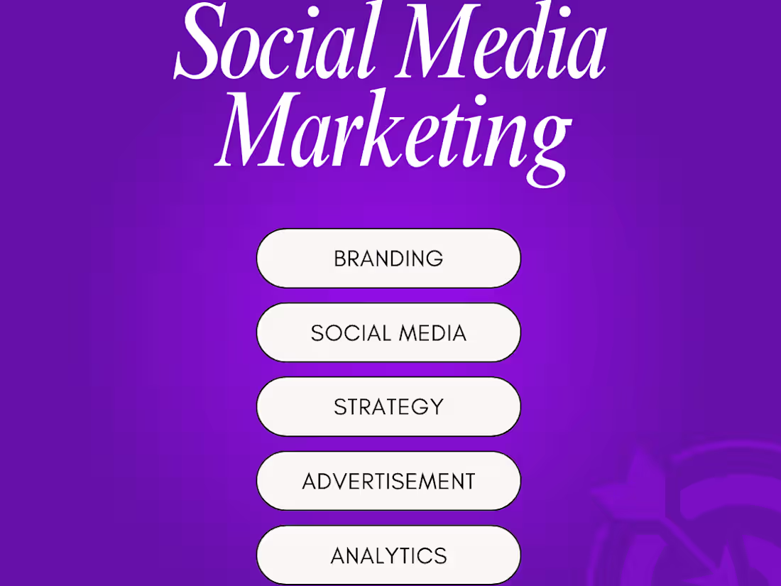 Cover image for Comprehensive Social Media Management